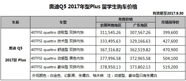 price_q5plus_20170816.jpg