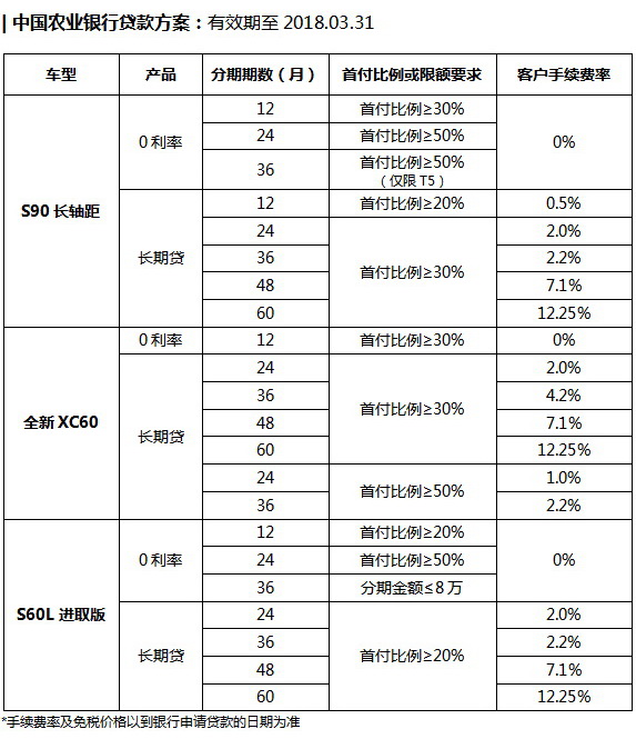 农业银行2018Q1.jpg