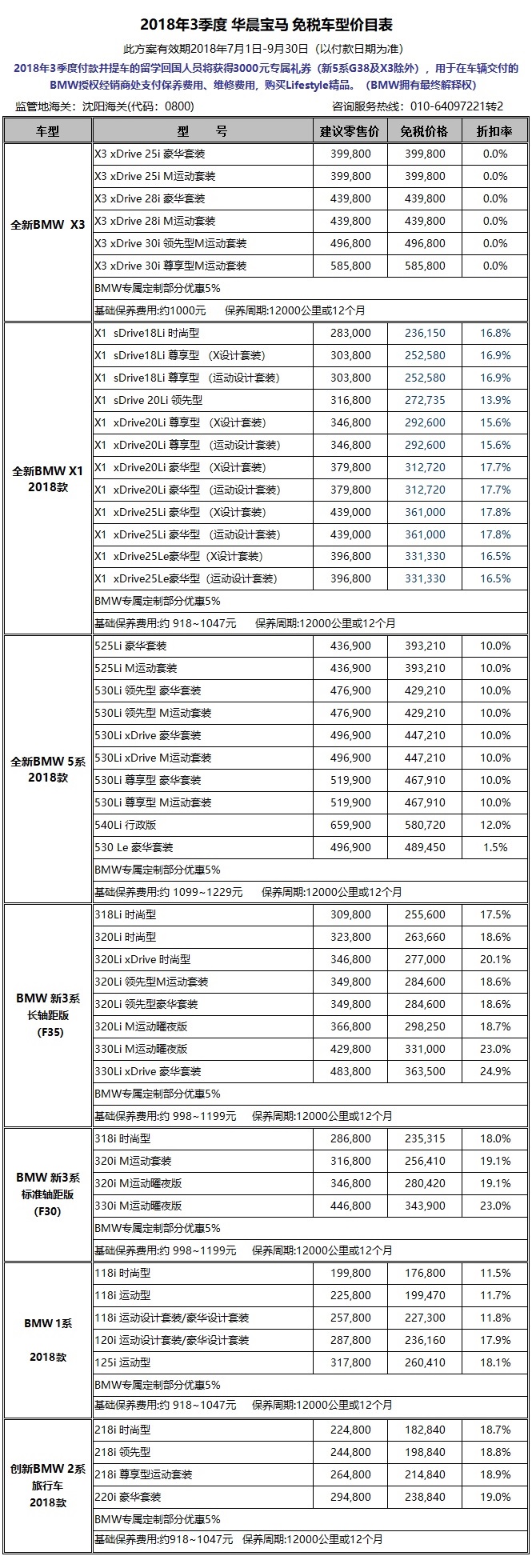 price_bmw_20180704.jpg