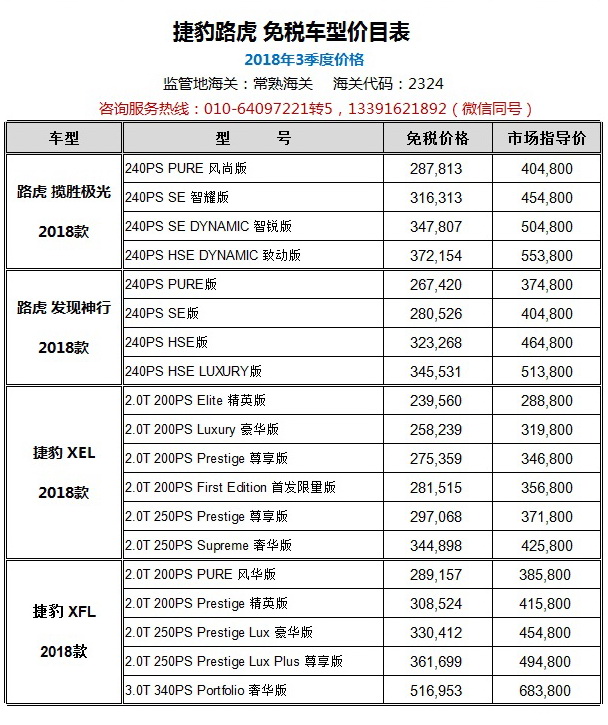 世界名车报价表图片