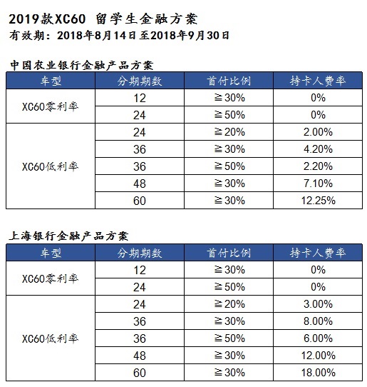 pic_xc60_fenqi_20180814.jpg