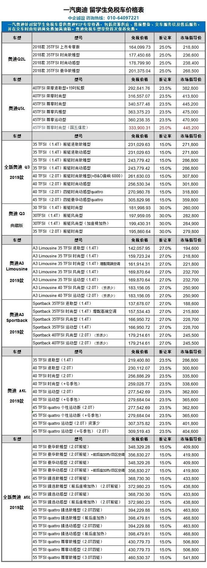 price_audi_20190621-1.jpg