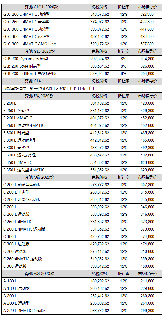 奔驰价格png_20191222113649.png