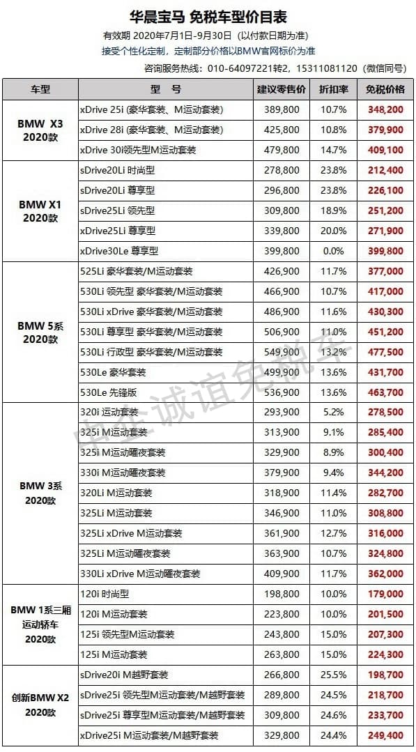 华晨宝马526li报价图片