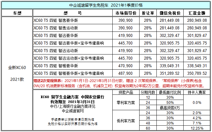 price_volvo_2021010201.png