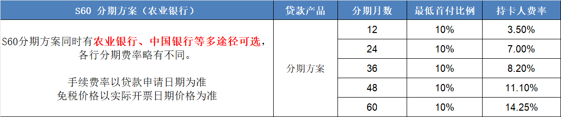 s60.png