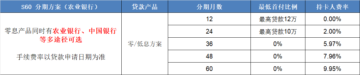 S60.png