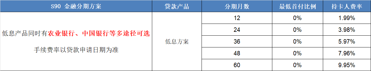 1775529904753148.png S90.png